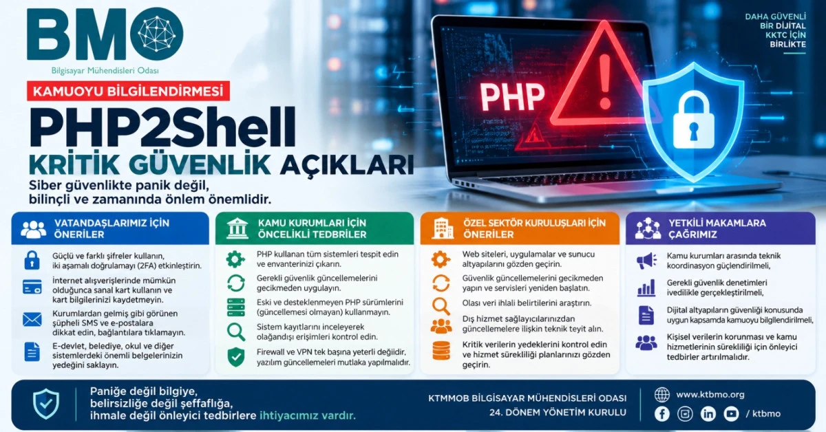 BMO: &ldquo;G&uuml;venlik a&ccedil;ığı ile veri ihlali birbirinden farklıdır"