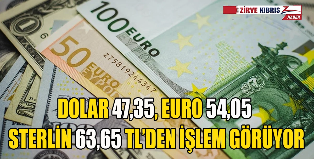Serbest Piyasada Son Durum