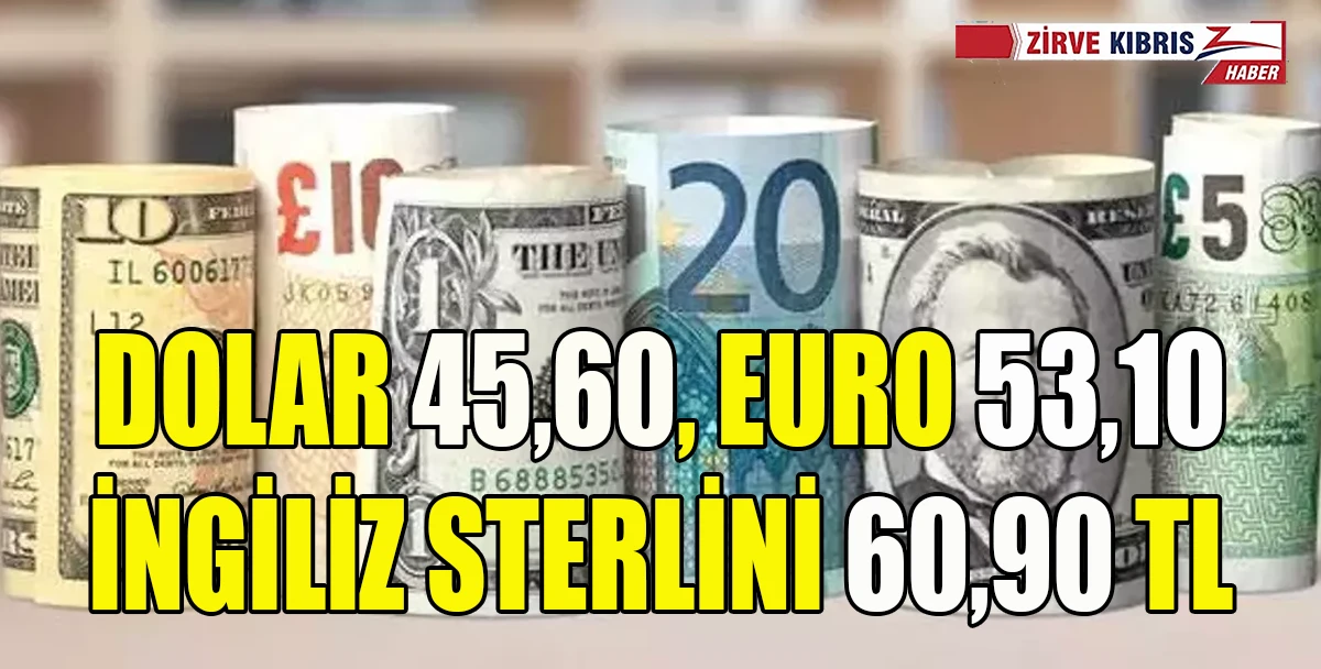  D&ouml;viz kurları&hellip;