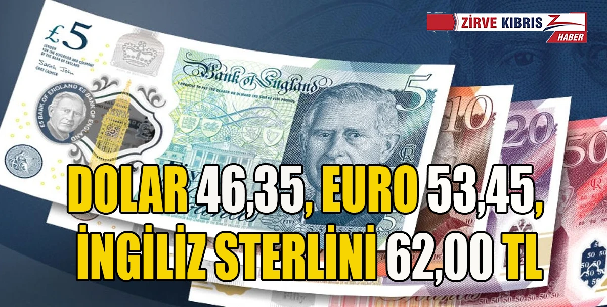  D&ouml;viz kurları&hellip;