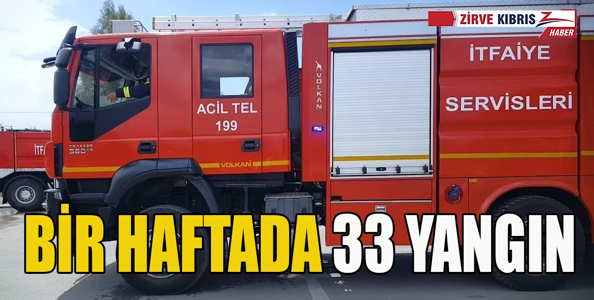 Haftalık İtfaiye Raporu