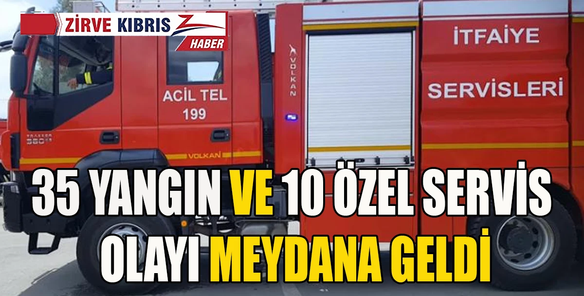  Haftalık İtfaiye raporu