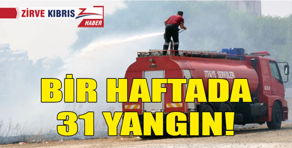 Haftalık İtfaiye raporu