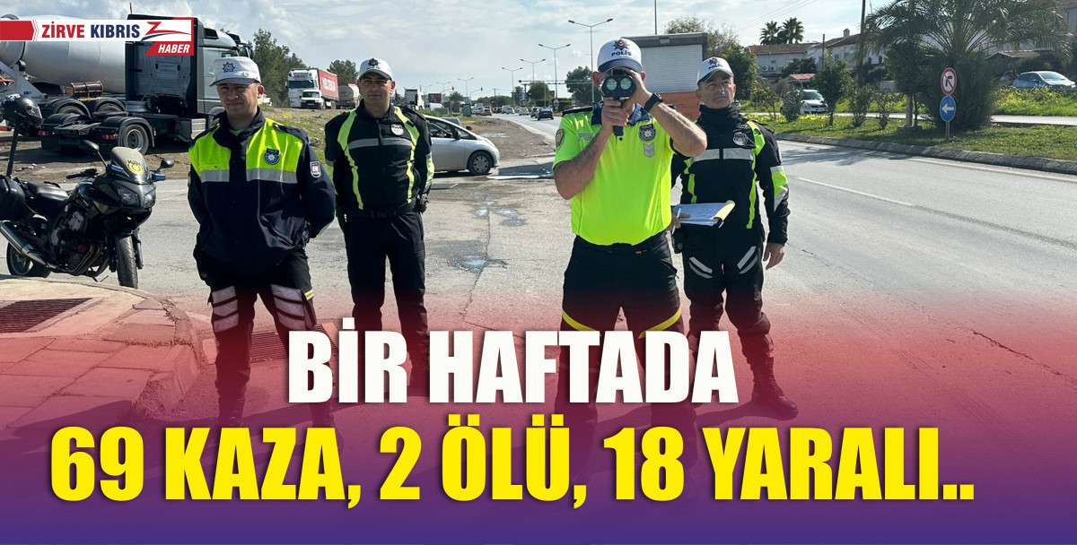 Haftalık trafik raporu yayımlandı: Sürat yine 1. sırada...