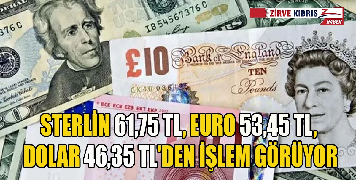 KKTC Serbest Piyasasında G&uuml;ncel Durum