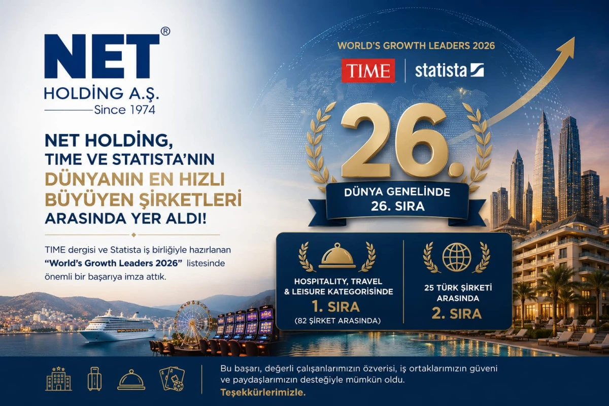 Net Holding, TIME ve Statista'nın D&uuml;nya B&uuml;y&uuml;me Liderleri Listesinde 26.Sırada