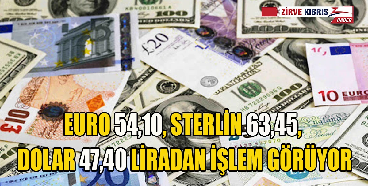 Piyasalarda Son Durum