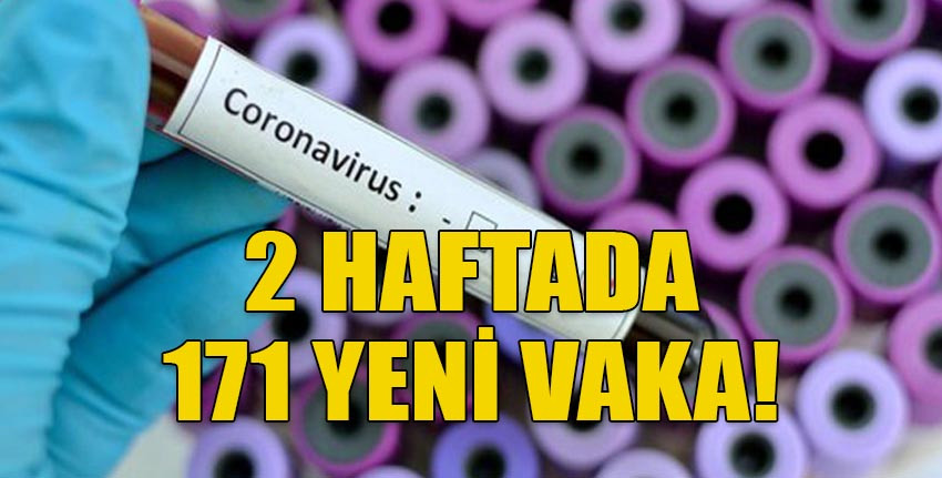 Sağlık Bakanlığı Covid-19 rakamlarını açıkladı