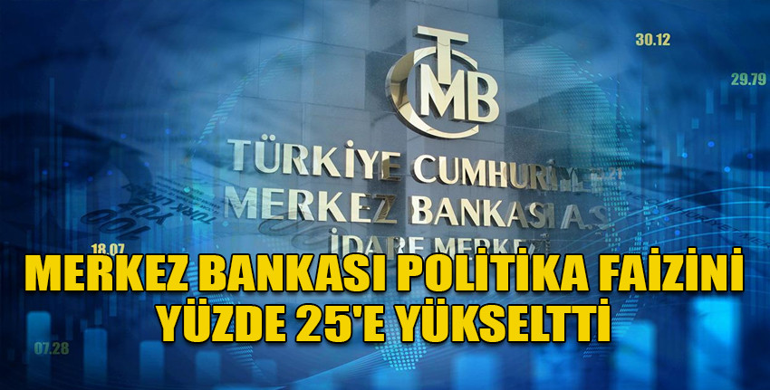 TC Merkez Bankası faiz kararını açıkladı