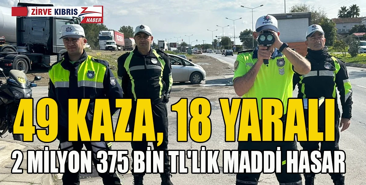  Trafikte haftalık bilan&ccedil;o